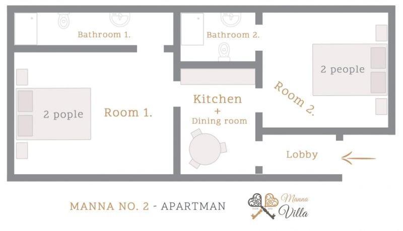 Manna Villa エゲル エクステリア 写真