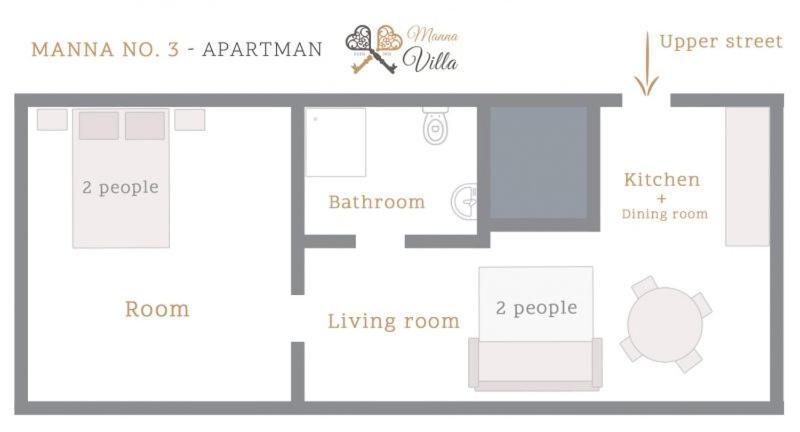 Manna Villa エゲル エクステリア 写真
